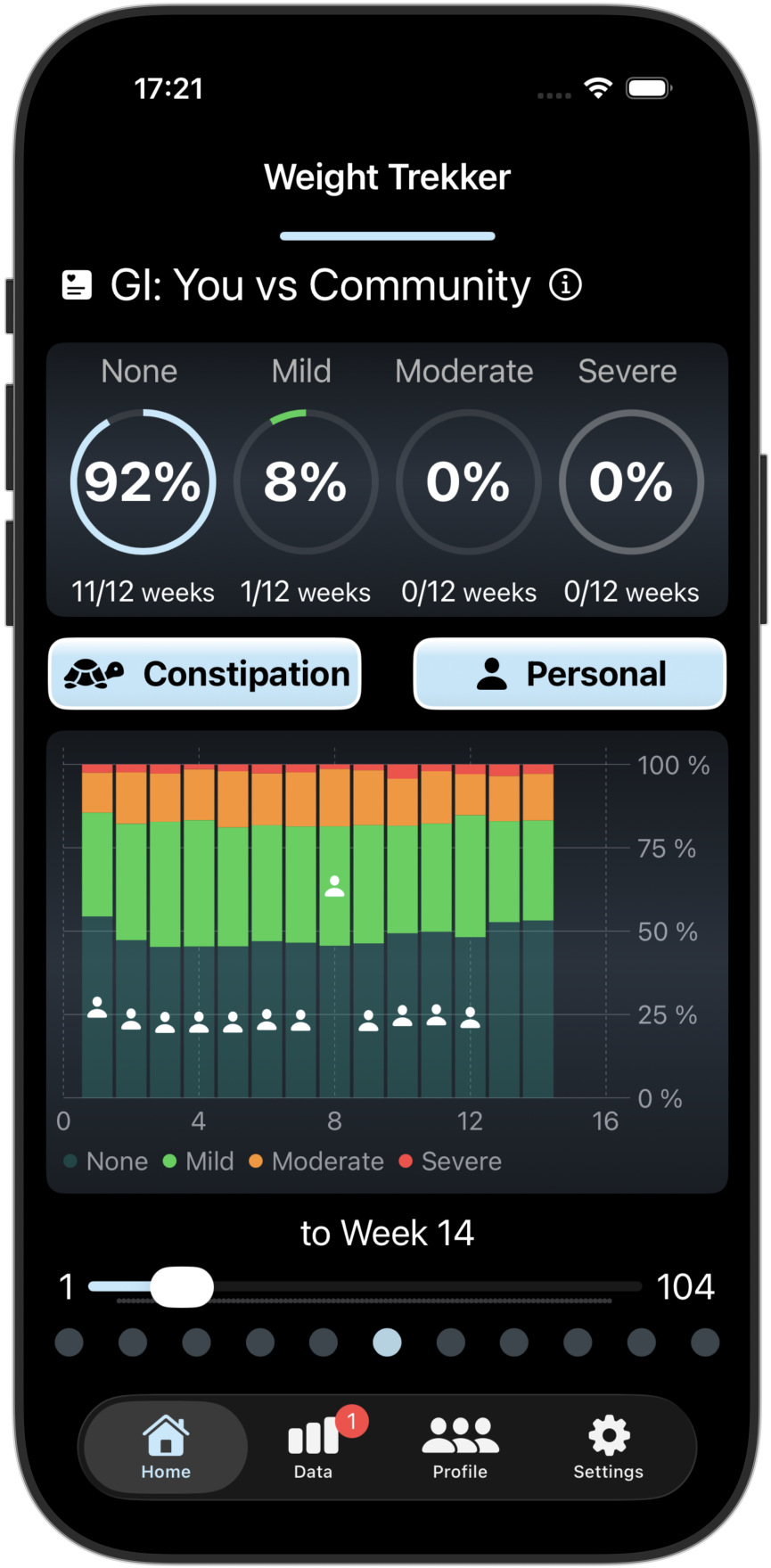 Weight Trekker Screenshot 7